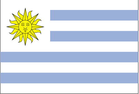 petanque in Uruguay - UY